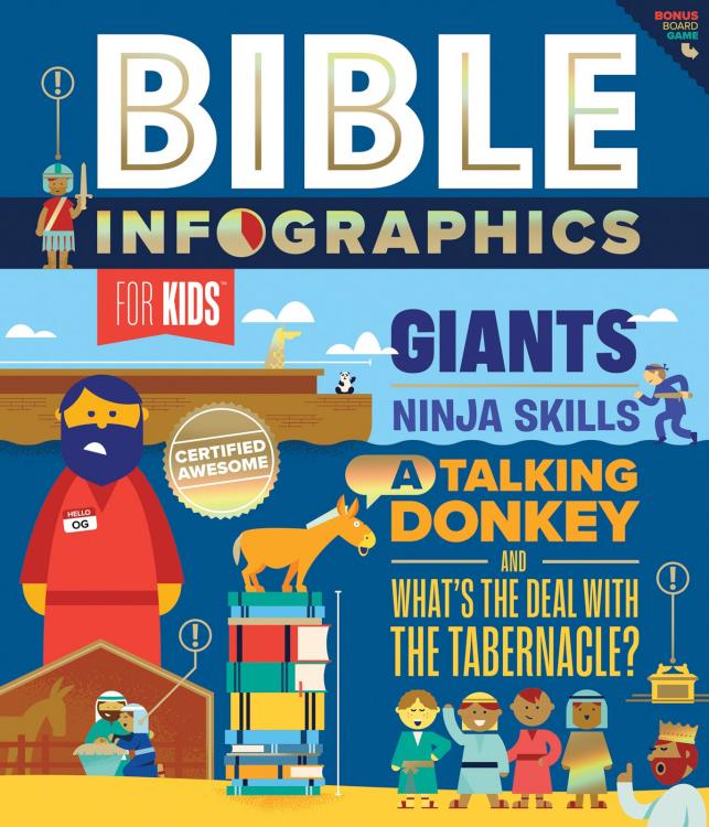 Bible Infographics For Kids Volume 1